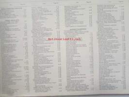 British Leyland Maxi 1500, 1750 an HL Parts Catalogue 1976 1st edition AKM 33 - varaosaluettelo
