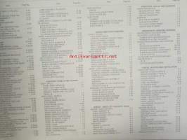 British Leyland Maxi 1500, 1750 an HL Parts Catalogue 1976 1st edition AKM 33 - varaosaluettelo