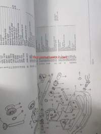 British Leyland Maxi 1500, 1750 an HL Parts Catalogue 1976 1st edition AKM 33 - varaosaluettelo