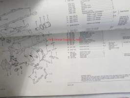 British Leyland Maxi 1500, 1750 an HL Parts Catalogue 1976 1st edition AKM 33 - varaosaluettelo