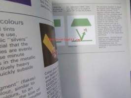 Jaquar Paint Refinishing manual (AKM 9182), Korjausmaalausopas