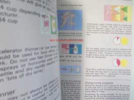 Jaquar Paint Refinishing manual (AKM 9182), Korjausmaalausopas