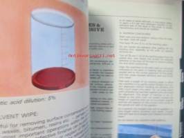 Jaquar Paint Refinishing manual (AKM 9182), Korjausmaalausopas