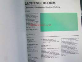 Jaquar Paint Refinishing manual (AKM 9182), Korjausmaalausopas