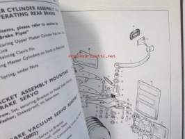 Jaquar Mark 10, Spare Parts Catalogue - Varaosakirja, Katso tarkemmat mallit ja sisällysluettelo kuvista