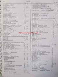 Jaquar XJ6 Illustrated Parts Catalogue for 2.8 and 4.2 litre models - Kuvitettu varaosaluettelo, Katso tarkemmat mallit ja sisällysluettelo kuvista