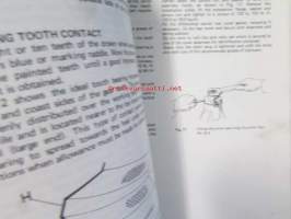 Jaquar XJ6 2.8 and 4.2 Service Manual, Katso tarkemmat mallit ja sisällysluettelo kuvista