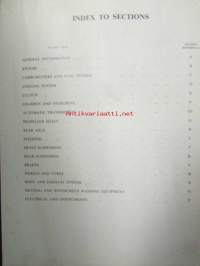 Jaquar 4.2 Mark 10 model, Service Manual - Korjaaamokäsikirja, Katso tarkemmat mallit ja sisällysluettelo kuvista