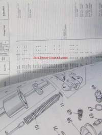 BMC Carburettes (AKD 5036) Vehicles from january 1954 onwards - varaosaluettelo, Katso tarkemmat mallit ja sisällysluettelo kuvista