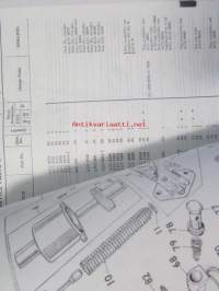 BMC Carburettes (AKD 5036) Vehicles from january 1954 onwards - varaosaluettelo, Katso tarkemmat mallit ja sisällysluettelo kuvista