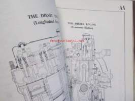 British Leyland J4 Vehicles (AKD 3683), Workshop Manual, Katso tarkemmat mallit ja sisällysluettelo kuvista