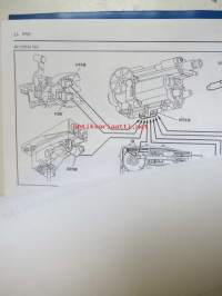 Mercedes-Benz A-sarja (W168) Peruskurssi -Veho huoltokoulutus.