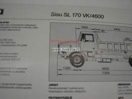 Sisu SL 170 VK/4600 -myyntiesite