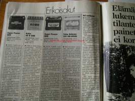 Tekniikan Maailma -- 1987/18 erikoisnumero
