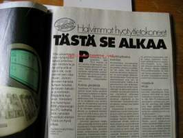 Tekniikan Maailma -- 1987/18 erikoisnumero