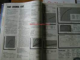 Tekniikan Maailma - 6/ 87 erikoisnumero