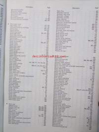 British Leyland Rover 2000 Parts Catalogue SC Automatic and TC - Varaosakirja, Katso tarkemmat mallit ja sisällysluettelo kuvista