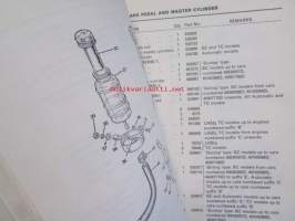 British Leyland Rover 2000 Parts Catalogue SC Automatic and TC - Varaosakirja, Katso tarkemmat mallit ja sisällysluettelo kuvista