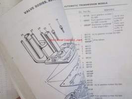 British Leyland Rover 2000 Parts Catalogue SC Automatic and TC - Varaosakirja, Katso tarkemmat mallit ja sisällysluettelo kuvista