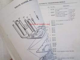 British Leyland Rover 2000 Parts Catalogue SC Automatic and TC - Varaosakirja, Katso tarkemmat mallit ja sisällysluettelo kuvista