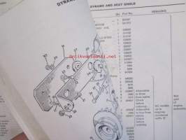 British Leyland Rover 2000 Parts Catalogue SC Automatic and TC - Varaosakirja, Katso tarkemmat mallit ja sisällysluettelo kuvista