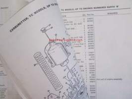 British Leyland Rover 2000 Parts Catalogue SC Automatic and TC - Varaosakirja, Katso tarkemmat mallit ja sisällysluettelo kuvista