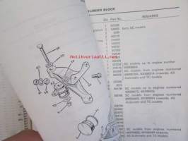 British Leyland Rover 2000 Parts Catalogue SC Automatic and TC - Varaosakirja, Katso tarkemmat mallit ja sisällysluettelo kuvista