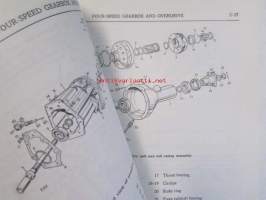 British Leyland Rover 3 litre Workshop Manual no. TP/234/C - Korjaamokäsikirja, Katso tarkemmat mallit ja sisällysluettelo kuvista