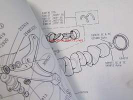 British Leyland Rover 2200 Parts Catalogue, RTC 9011A - Varaosakirja, Katso tarkemmat mallit ja sisällysluettelo kuvista