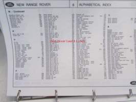 British Leyland The New Range Rover, Parts Catalogue 1995, Part no. 9970CA - Varaosakirja, Katso tarkemmat mallit ja sisällysluettelo kuvista
