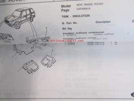 British Leyland The New Range Rover, Parts Catalogue 1995, Part no. 9970CA - Varaosakirja, Katso tarkemmat mallit ja sisällysluettelo kuvista