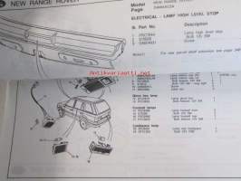 British Leyland The New Range Rover, Parts Catalogue 1995, Part no. 9970CA - Varaosakirja, Katso tarkemmat mallit ja sisällysluettelo kuvista