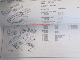 British Leyland The New Range Rover, Parts Catalogue 1995, Part no. 9970CA - Varaosakirja, Katso tarkemmat mallit ja sisällysluettelo kuvista