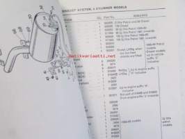 Land-Rover Parts Catalogue, Series II &amp; II A Bonneted Control, Part no. 605957 - Varaosakirja, Katso tarkemmat mallit ja sisällysluettelo kuvista