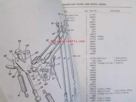 Land-Rover Parts Catalogue, Series II &amp; II A Bonneted Control, Part no. 605957 - Varaosakirja, Katso tarkemmat mallit ja sisällysluettelo kuvista