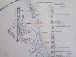 Land-Rover Parts Catalogue, Series II &amp; II A Bonneted Control, Part no. 605957 - Varaosakirja, Katso tarkemmat mallit ja sisällysluettelo kuvista