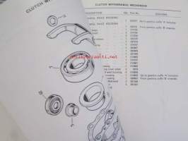 Land-Rover Parts Catalogue, Series II &amp; II A Bonneted Control, Part no. 605957 - Varaosakirja, Katso tarkemmat mallit ja sisällysluettelo kuvista