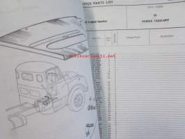 BMC Special Fitments Service Parts List, Commercial Vehicles 1964 onwards K30 - K360 Code 10 - 3481 onwards ( AKD 5017) - Hyötyajoneuvojen varaosaluettelo, Katso