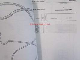 BMC Special Fitments Service Parts List, Commercial Vehicles 1964 onwards K30 - K360 Code 10 - 3481 onwards ( AKD 5017) - Hyötyajoneuvojen varaosaluettelo, Katso