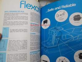 Teleflex Canada Capilano hydraulic steering (Distributor manual) -veneiden / alusten hydraulisten ohjausjärjestelmien esittelykansio (tarkoitettu jälleenmyyjien