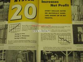 Hyster 20 trukki -myyntiesite