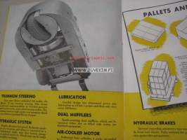 Hyster 20 trukki -myyntiesite