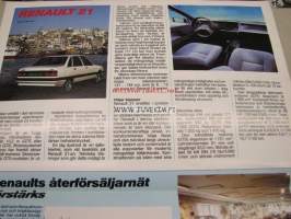Renault -myyntiesite