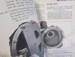 The Cowley Van series &quot;MCV&quot; Workshop Manual - Korjausohjekirja, Katso tarkemmat mallit ja sisällysluettelo kuvista