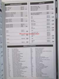 Autodata Electrial Component Locations 2, 1991-94 - Sähkölaitteiden komponentit