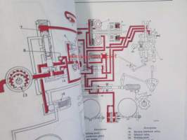 BMC A99 &amp; A110 Westminster, 6/99 &amp; 6/110 Princess 3-litre Mks. I &amp; II, Workshop Manual -Korjauskäsikirja, Katso tarkemmat mallit ja sisällysluettelo kuvista