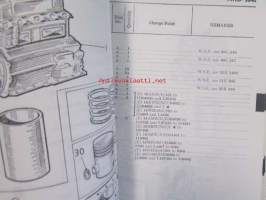 BMC Mechanical Service Parts List, Austin 1800 Mk I &amp; Mk.II - Morris1800 Mk I &amp; Mk.II - Morris1800 Mk.II &#039;S&#039;, Wolseley 18/85 - Varaosaluettelo, Katso tarkemmat