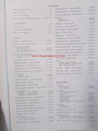 Leyland Triumph TR 7, Repair Operation Manual (Part No RTC 9201) -Korjauskäsikirja, Katso tarkemmat mallit ja sisällysluettelo kuvista