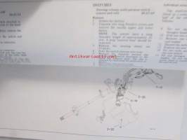 Leyland Triumph TR 7, Repair Operation Manual (Part No RTC 9201) -Korjauskäsikirja, Katso tarkemmat mallit ja sisällysluettelo kuvista