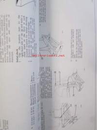 Leyland Triumph TR 7, Repair Operation Manual (Part No RTC 9201) -Korjauskäsikirja, Katso tarkemmat mallit ja sisällysluettelo kuvista